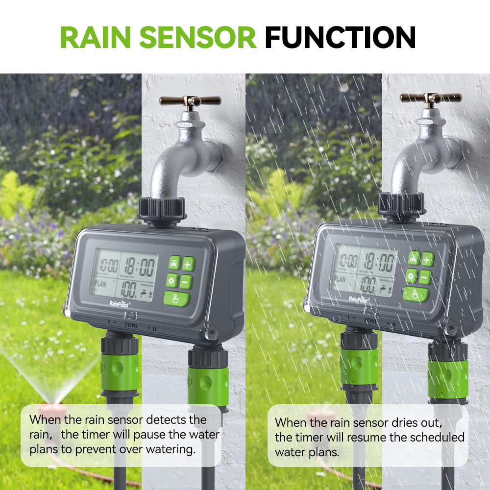 RAINPOINT 2 Zone Water Timer for Garden Hose - Sprinkler Timers with Up to 3 Programmable Plans, Rain Delay Sensor, Smart Hose Timer, Irrigation System for Garden Watering System, Protected LCD Screen