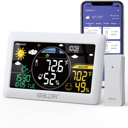 3-in-1 Smart Weather Monitoring Bundle Package