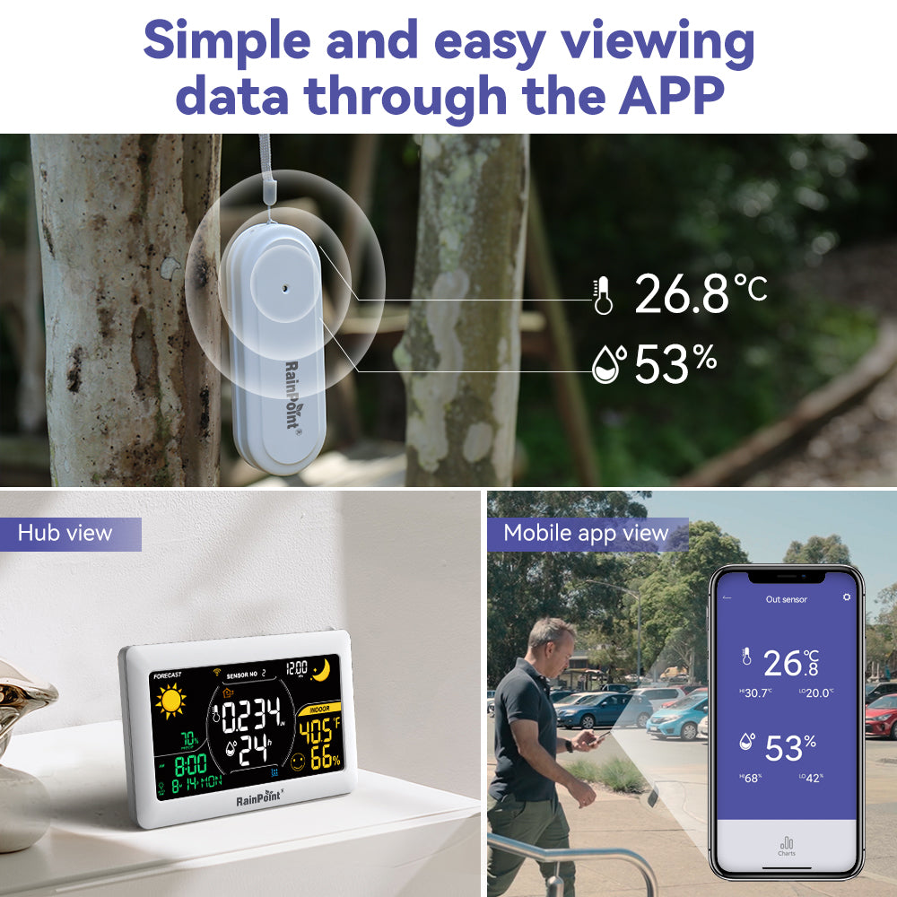 BALDR WiFi Weather Station, Smart Wireless Indoor Outdoor Thermometer with App and Online Real-time Forecast, One Remotely Monitor Temperature Sensor Included - 2025 Updated  Version