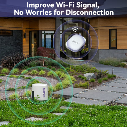 RainPoint Wireless Wi-Fi Digital Rain Gauge with Accurate Rainfall Monitoring via Smart Gateway Hub (included)- 2.4 GHz WiFi Only