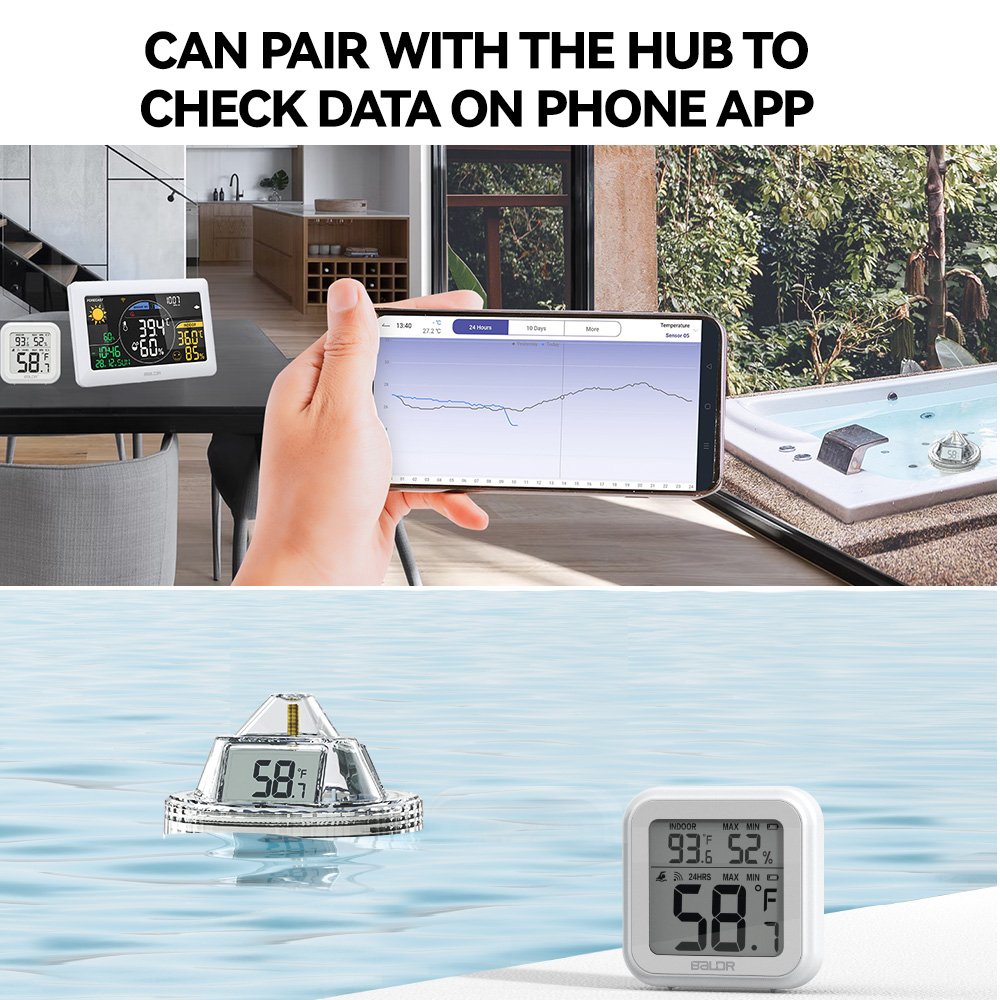 3-in-1 Smart Weather Monitoring Bundle Package