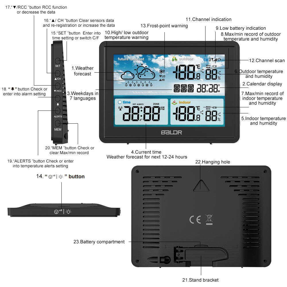 Digital LCD Thermometer Hygrometer Indoor Mini Temperature Humidity Meter  Sensor with Probe Weather Station Frost Point