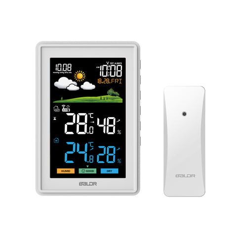 $257.01 Homeminder Intelligent Home + RV Real Time Video & Temperature  Monitor 775053600728 TM22171 Valterra Products