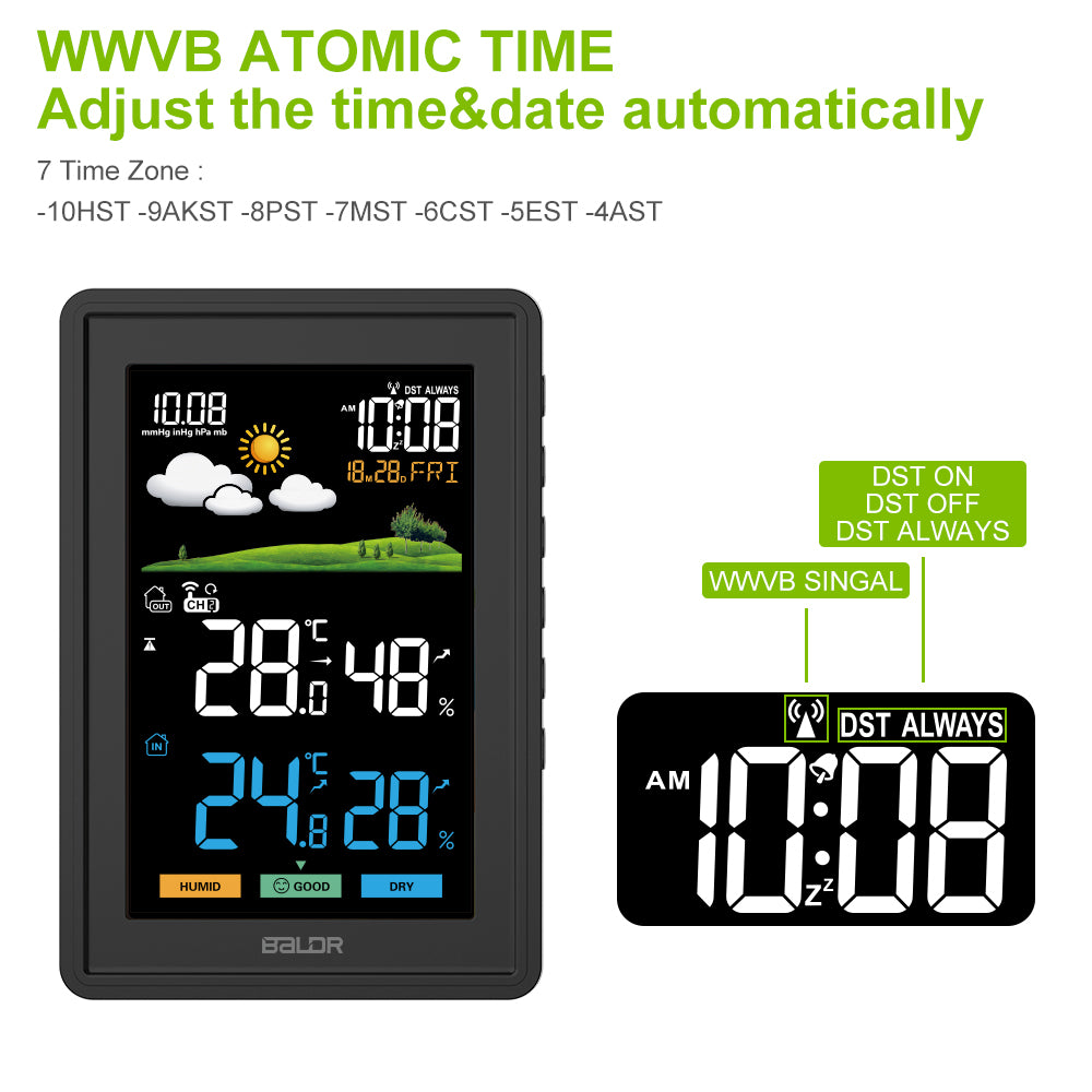 $257.01 Homeminder Intelligent Home + RV Real Time Video & Temperature  Monitor 775053600728 TM22171 Valterra Products